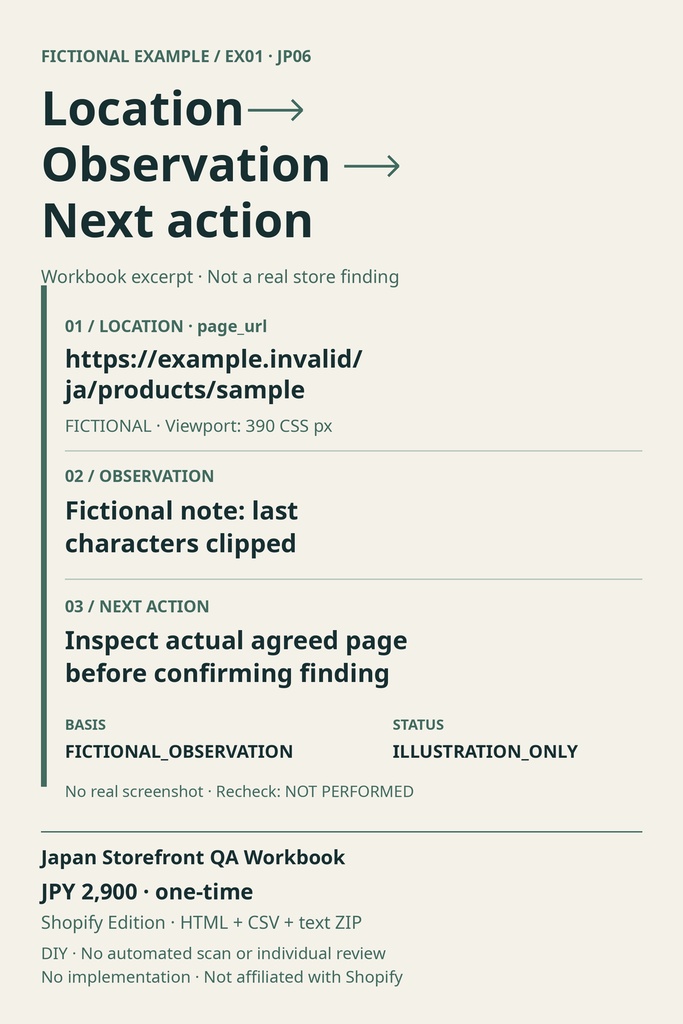 Japan Storefront QA Workbook — Shopify Edition|英語版・手動チェック24項目
