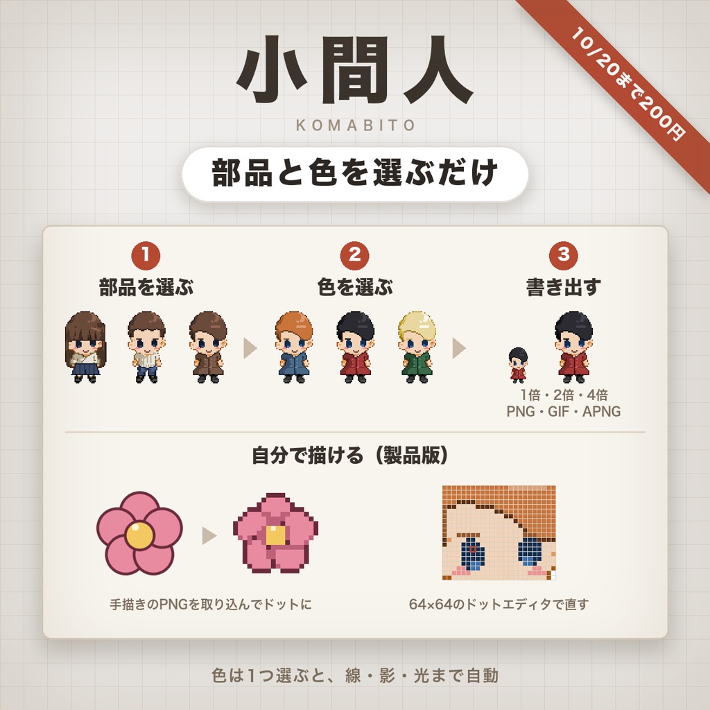 【10/20まで頒布開始セール】 ドット絵のキャラメーカー「小間人(こまびと)」