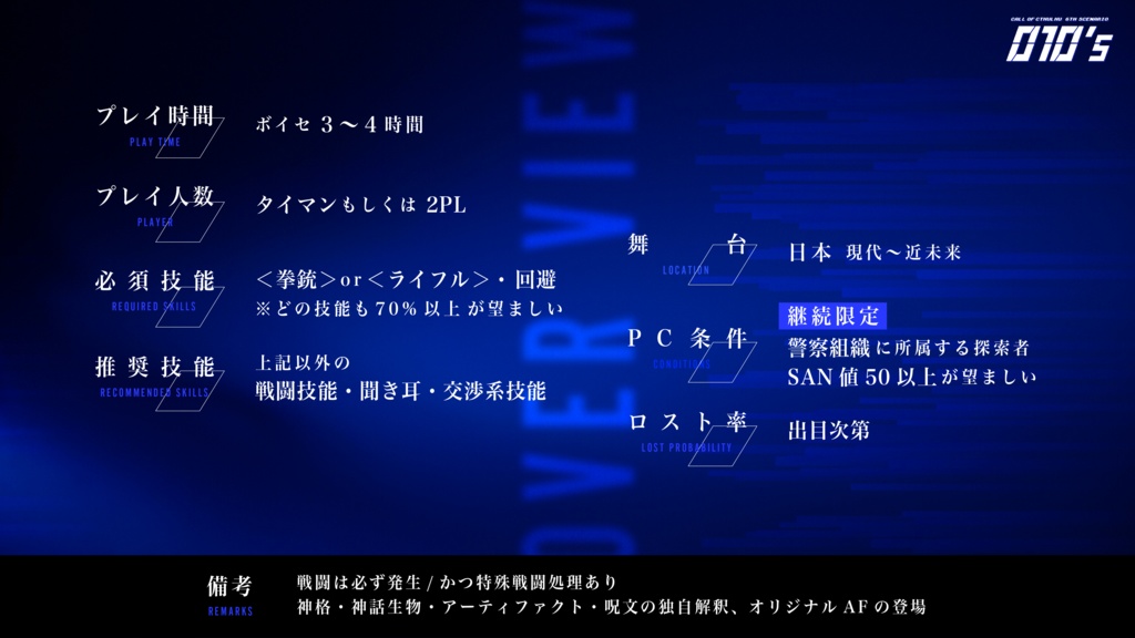 CoCシナリオ「010's」