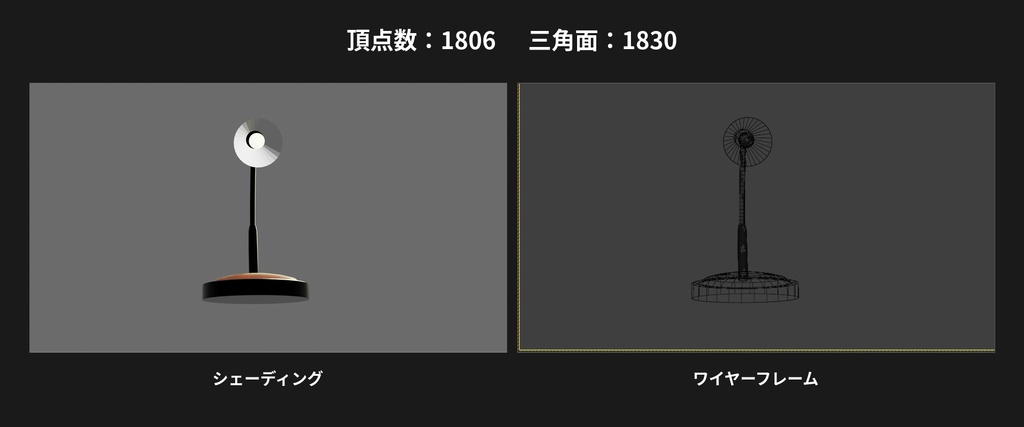 【Low Poly】1Kルーム家具セット 3Dモデル+1kルーム|ゲーム・建築CG向け