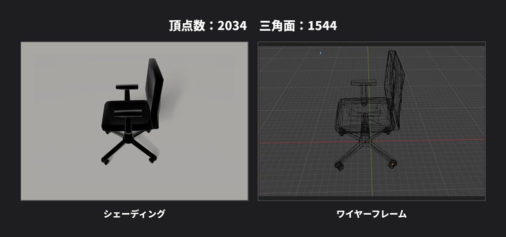 【Low Poly】1Kルーム家具セット 3Dモデル+1kルーム|ゲーム・建築CG向け
