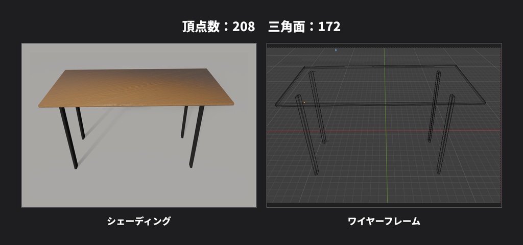【Low Poly】1Kルーム家具セット 3Dモデル+1kルーム|ゲーム・建築CG向け