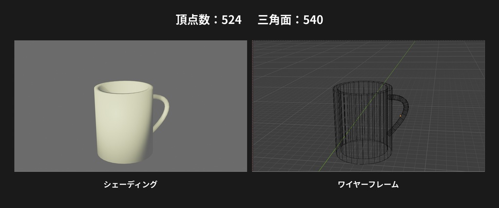 【Low Poly】1Kルーム家具セット 3Dモデル+1kルーム|ゲーム・建築CG向け