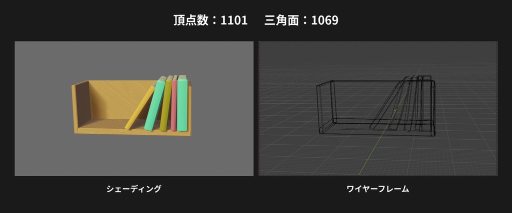 【Low Poly】1Kルーム家具セット 3Dモデル+1kルーム|ゲーム・建築CG向け