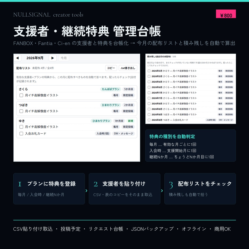支援者・継続特典 管理台帳(FANBOX・Fantia・Ci-en の支援者と継続特典を月ごとに管理・今月の配布リスト/積み残しを自動算出・オフラインHTML)