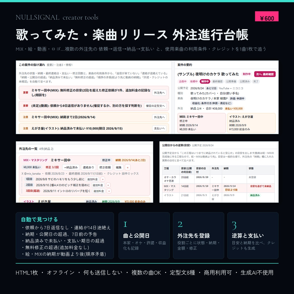 歌ってみた・楽曲リリース 外注進行台帳(MIX・絵・動画の依頼〜納品〜支払い、返信待ち・音信不通の検出、使用楽曲の許諾・クレジット付き)