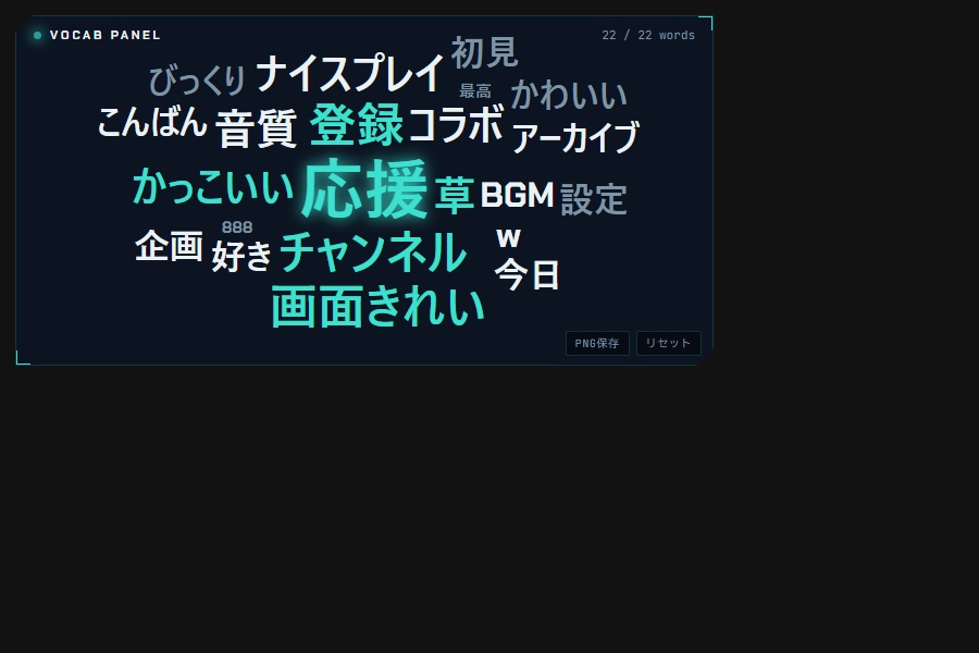 コメント語彙パネル - わんコメ連携で毎配信育つワードクラウドOBSオーバーレイ【NULLSIGNAL】