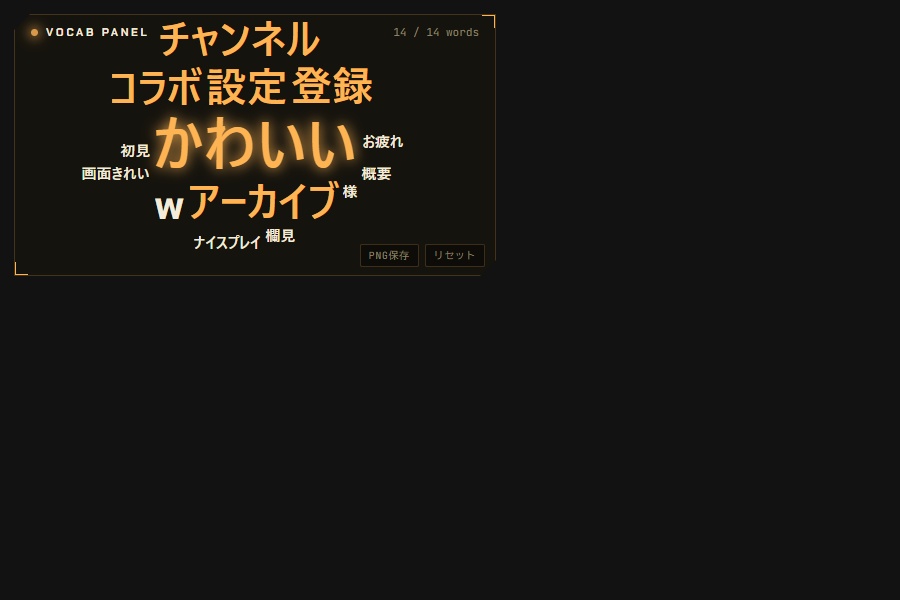 コメント語彙パネル - わんコメ連携で毎配信育つワードクラウドOBSオーバーレイ【NULLSIGNAL】