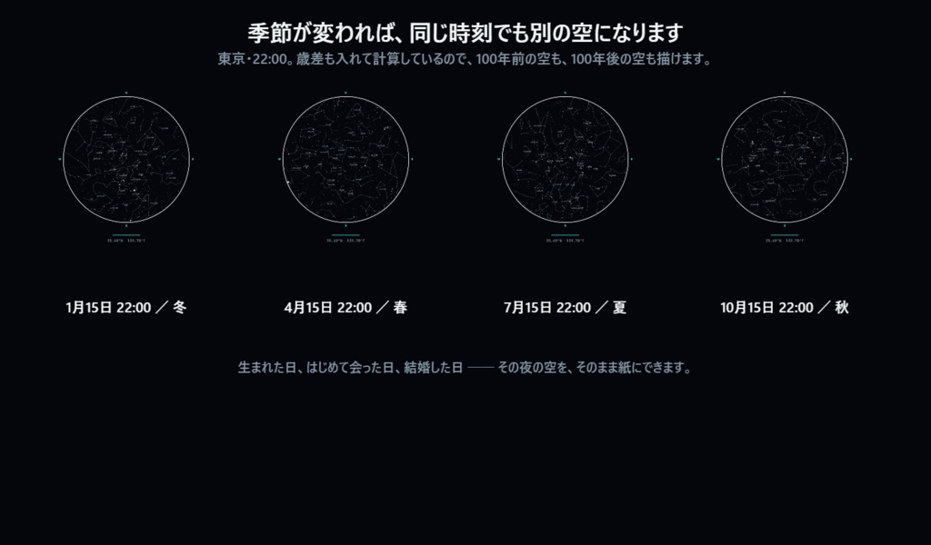 その日の星空図 ポスターメーカー|生まれた日・記念日の夜空を実測カタログから描いてA3・300dpiで書き出すオフラインHTML【恒星8577個・47都道府県収録】