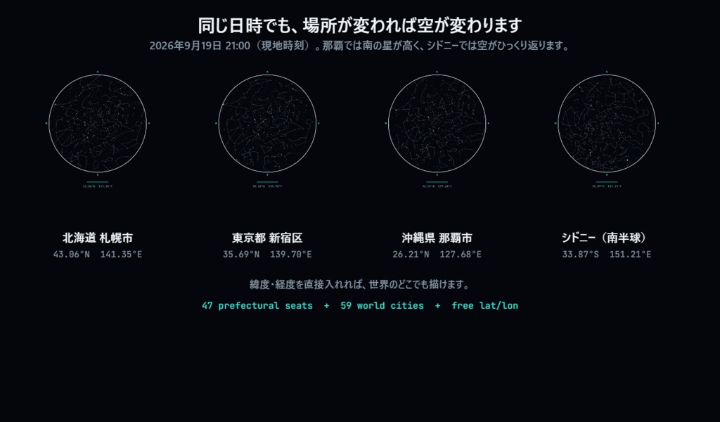 その日の星空図 ポスターメーカー|生まれた日・記念日の夜空を実測カタログから描いてA3・300dpiで書き出すオフラインHTML【恒星8577個・47都道府県収録】