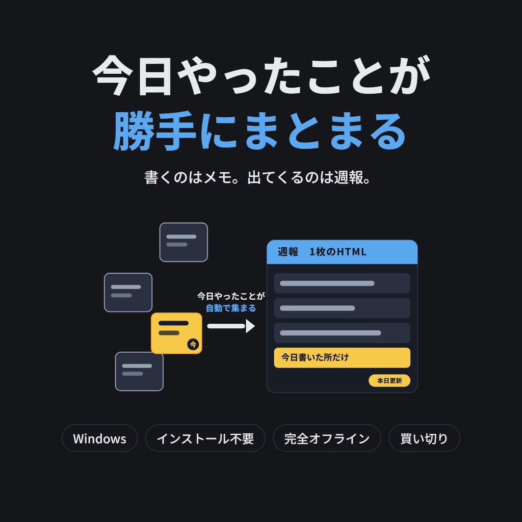 やるべきこと-editor — 今日やったことが勝手にまとまる作業メモ(Windows)