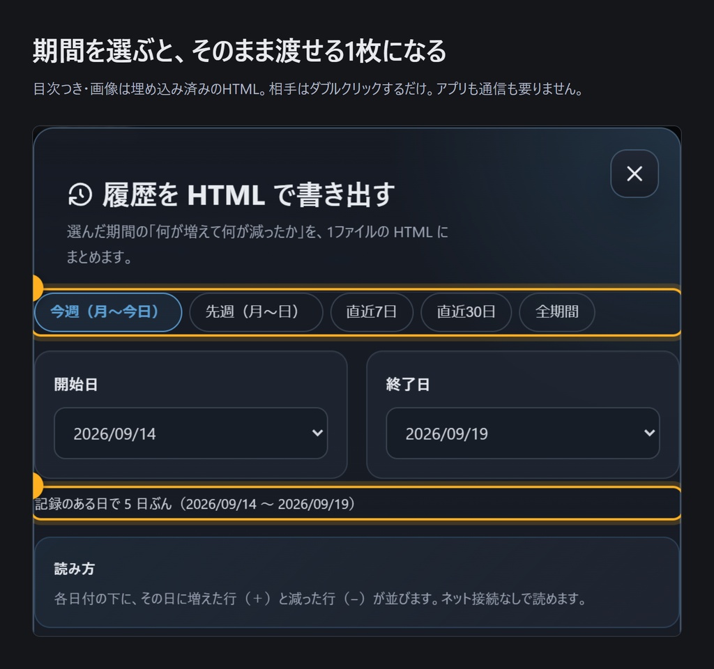 やるべきこと-editor — 今日やったことが勝手にまとまる作業メモ(Windows)