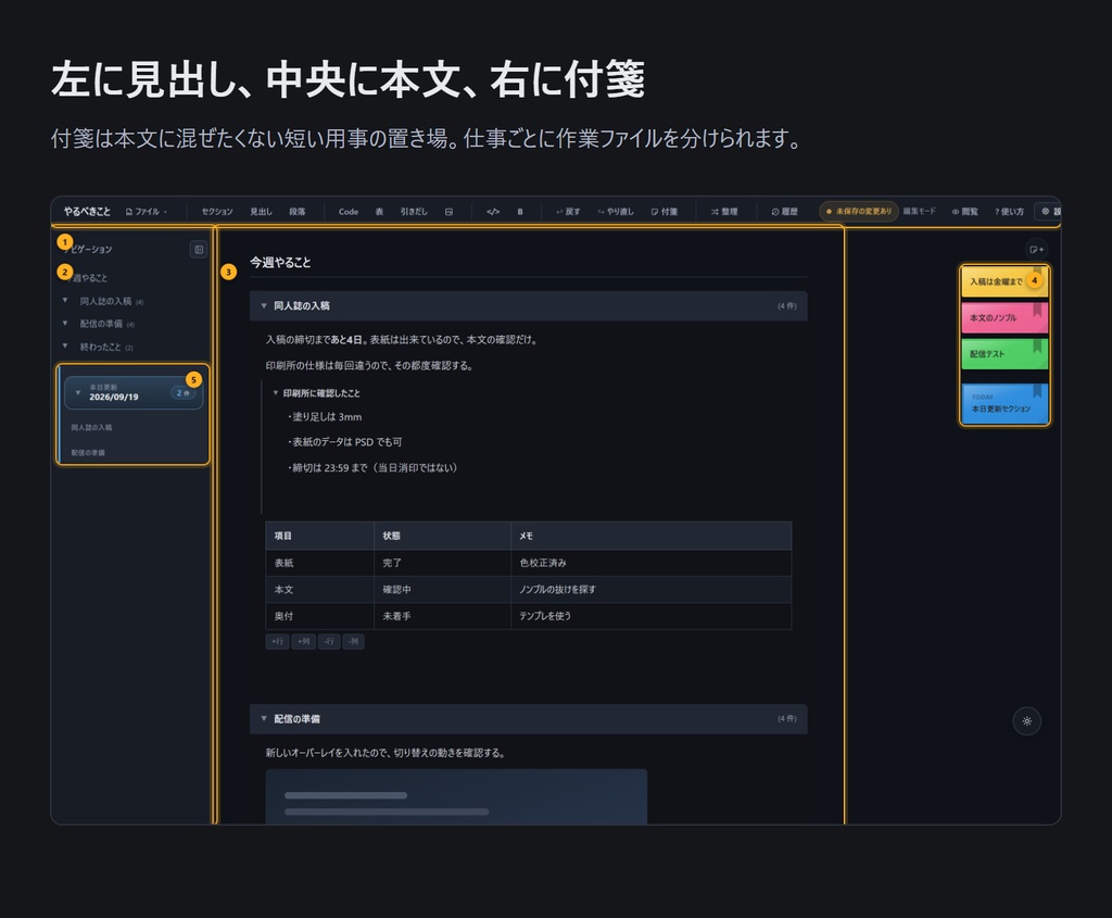 やるべきこと-editor — 今日やったことが勝手にまとまる作業メモ(Windows)