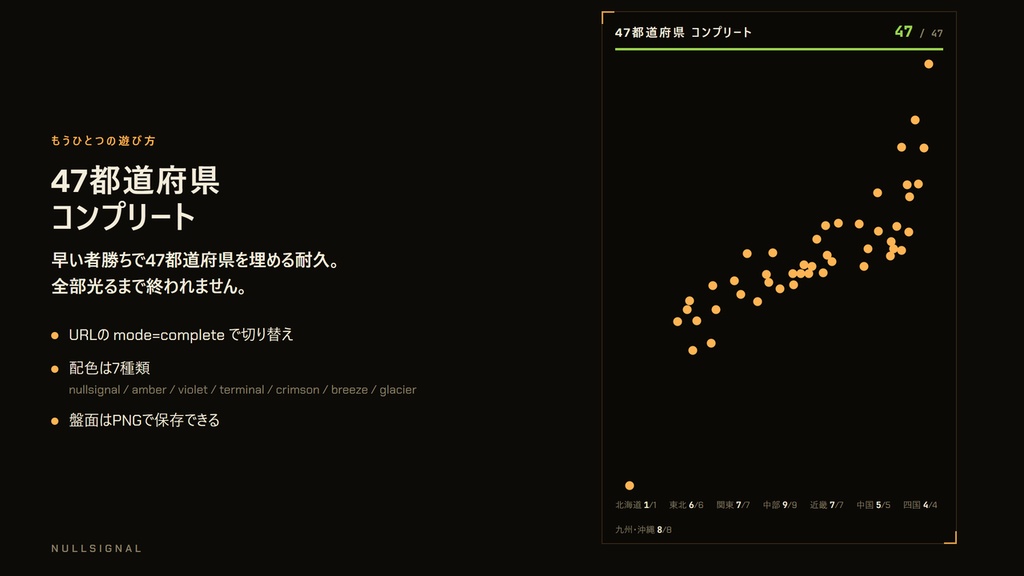 みんなの出身地マップ|コメントで日本地図が光る視聴者参加型OBSオーバーレイ+47都道府県コンプリート耐久【わんコメ対応】