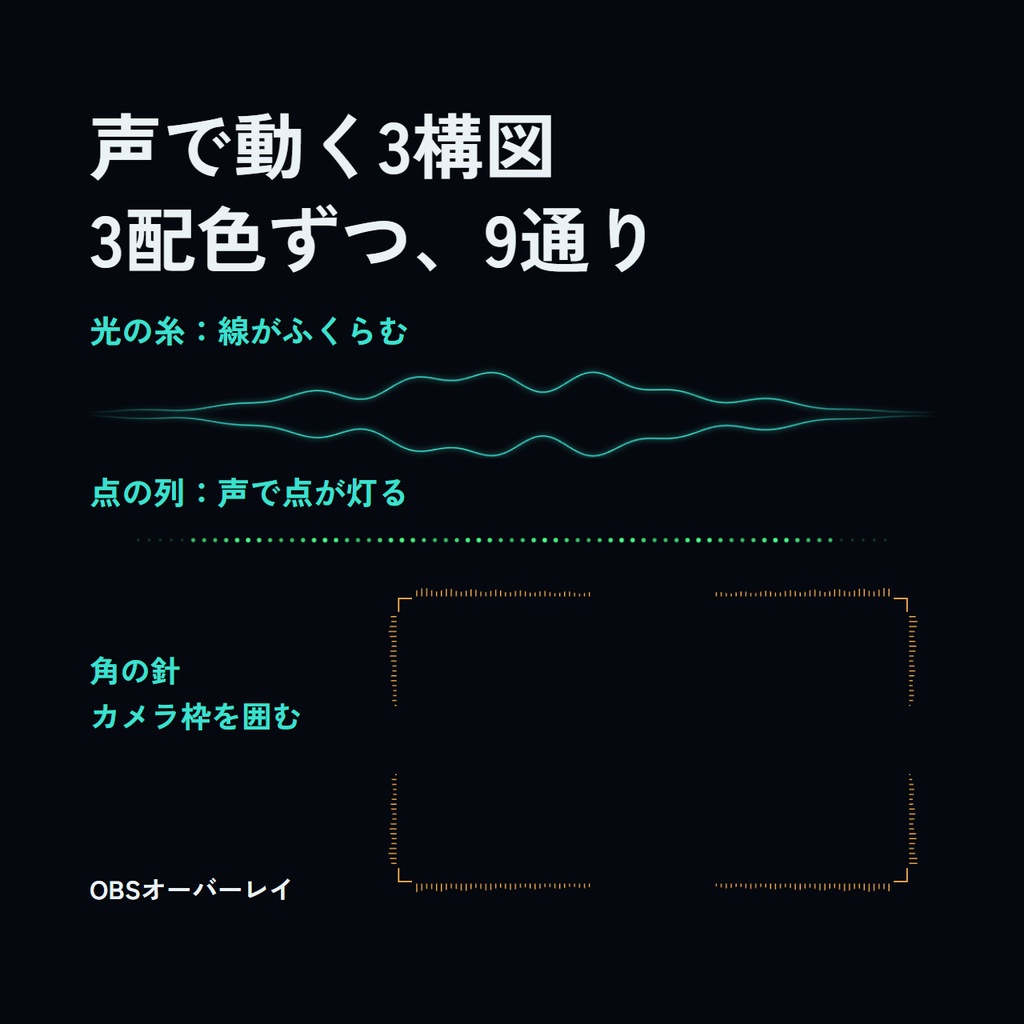 声・音声に反応するOBSオーバーレイ｜光の糸・点の列・ワイプ枠の3構図×3配色【無料版あり】