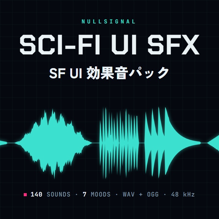 SF UI 効果音パック 140音【7気分・WAV/OGG・ループ付・商用可】