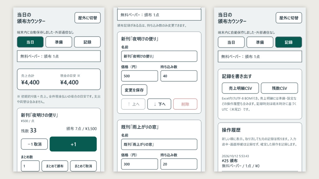 同人イベント当日の頒布カウンター|オフラインHTML