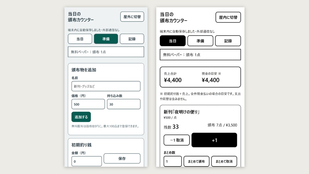 同人イベント当日の頒布カウンター|オフラインHTML