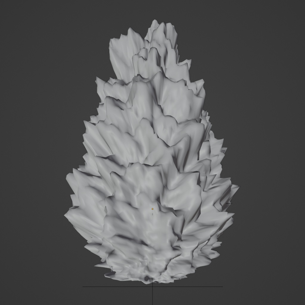 Effect オーラのエフェクト | 3D Model