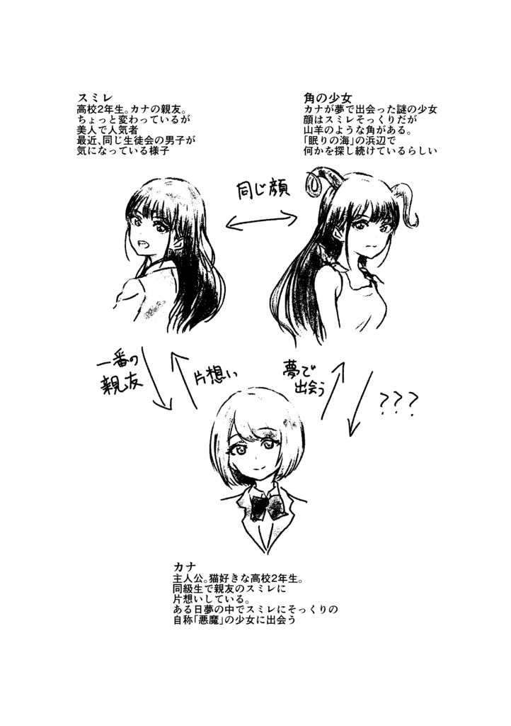 小説「眠れない魔物」電子版