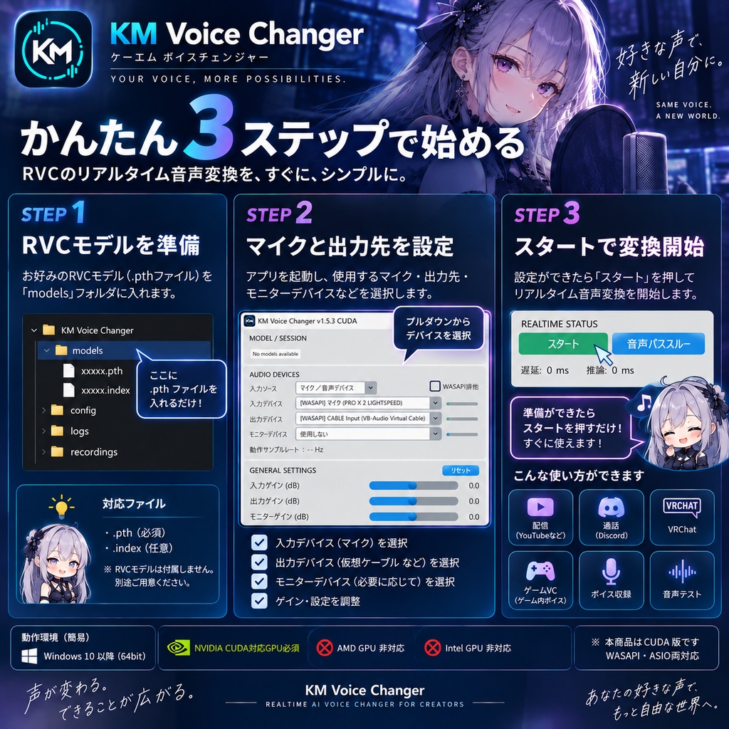 【RVC対応】KM Voice Changer|低遅延リアルタイムAIボイスチェンジャー【配信・Discord・VRChat】