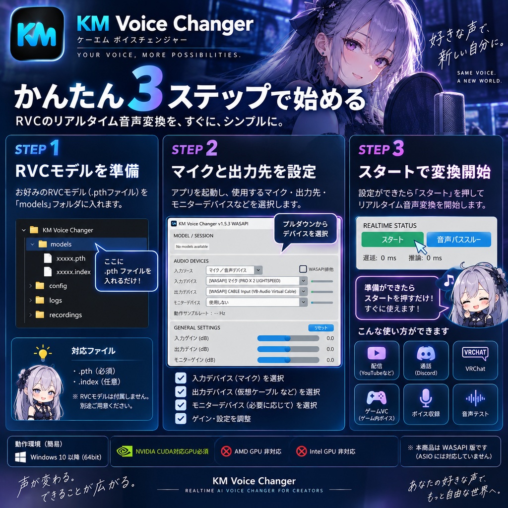 【RVC対応】KM Voice Changer|低遅延リアルタイムAIボイスチェンジャー【配信・Discord・VRChat】