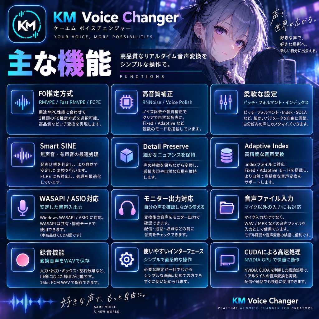 【RVC対応】KM Voice Changer|低遅延リアルタイムAIボイスチェンジャー【配信・Discord・VRChat】