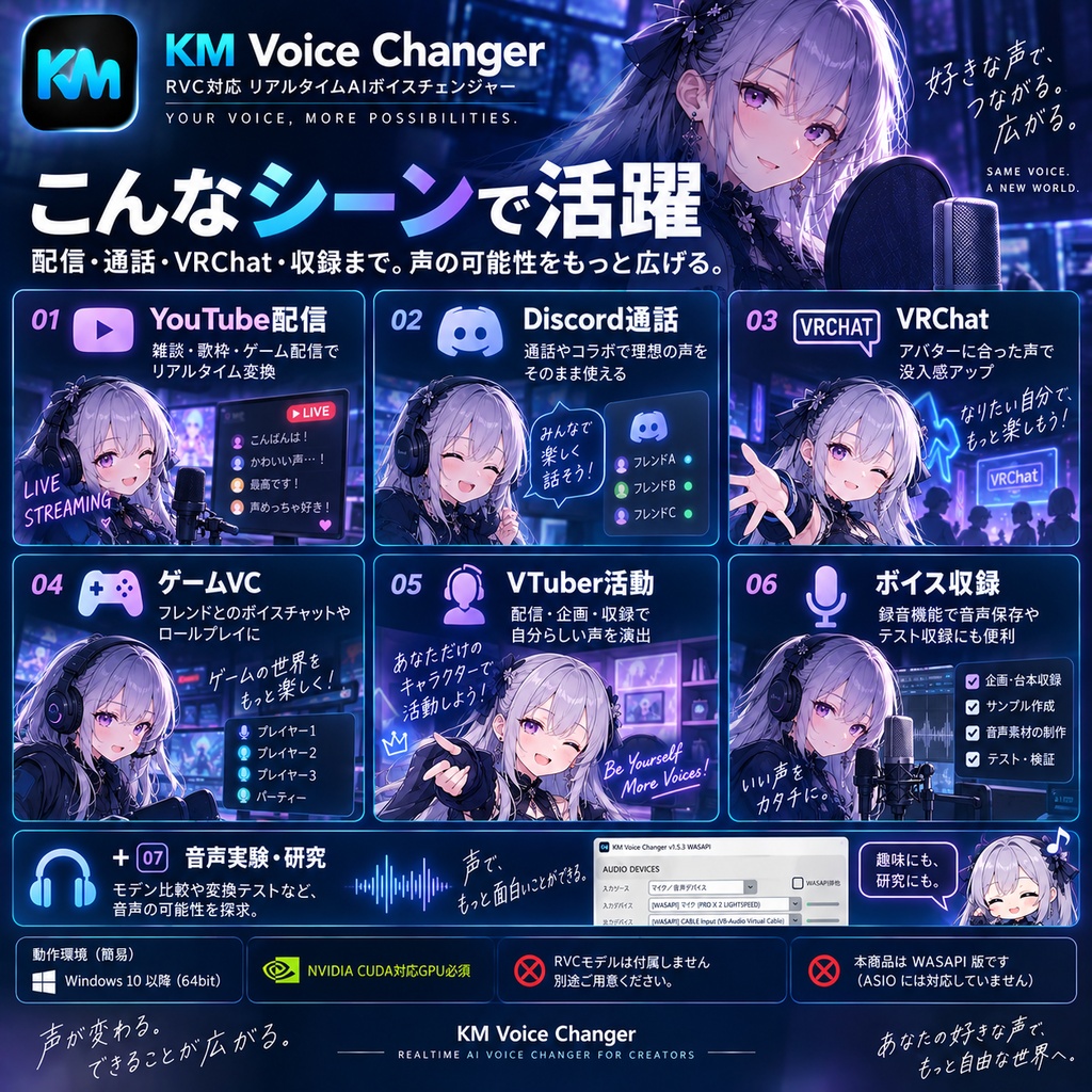 【RVC対応】KM Voice Changer|低遅延リアルタイムAIボイスチェンジャー【配信・Discord・VRChat】