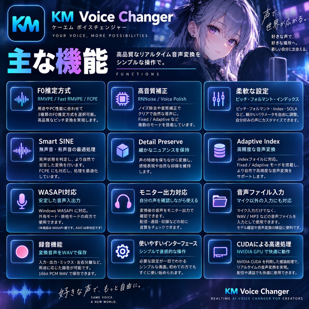 【RVC対応】KM Voice Changer|低遅延リアルタイムAIボイスチェンジャー【配信・Discord・VRChat】