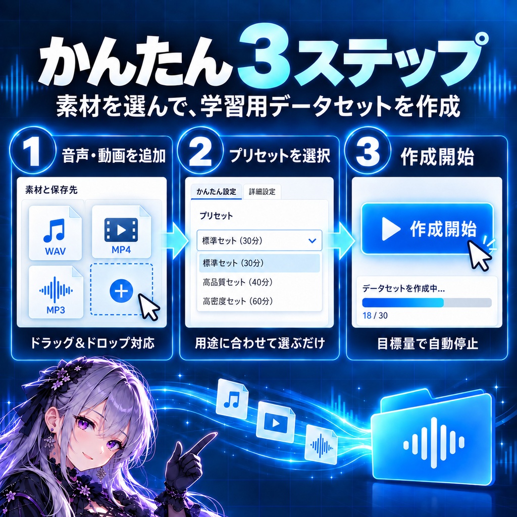 【音声学習向け】KM Voice Dataset Builder|音声・動画から学習用データセットをかんたん作成【ボーカル抽出・ノイズ除去】