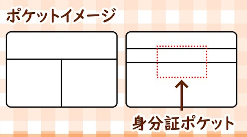 イベント用おさいふポーチ