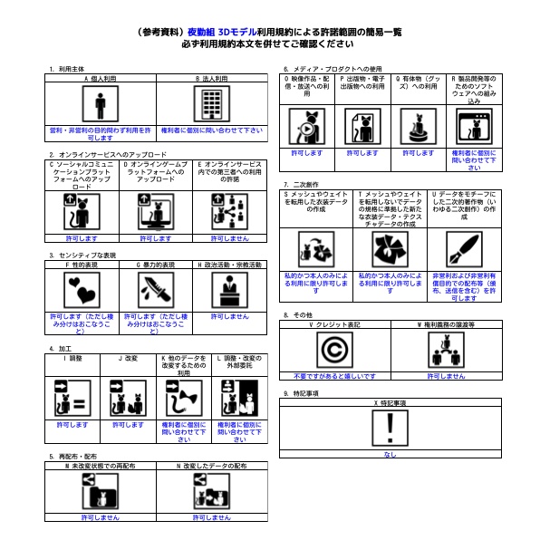 【Vroid/VRM】喵 /miāo【オリジナル3Dモデル】