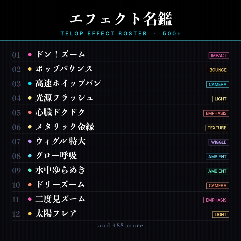 【Premiere Pro 2026】テキストスタイル530種 + テロップエフェクト500種 大容量パック