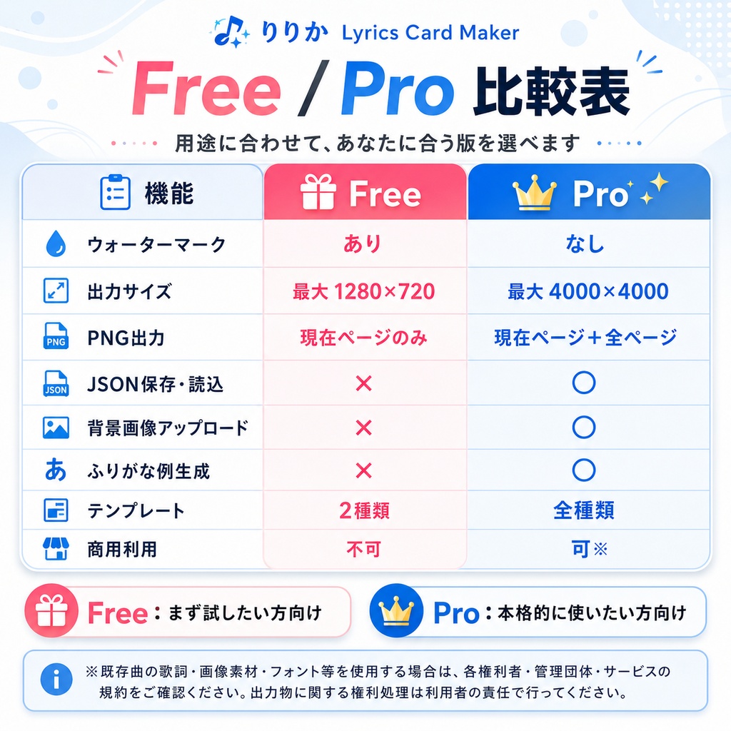 ※無料お試し版 簡単歌詞カード作成『りりか Free』 - Lyrics Card Maker -