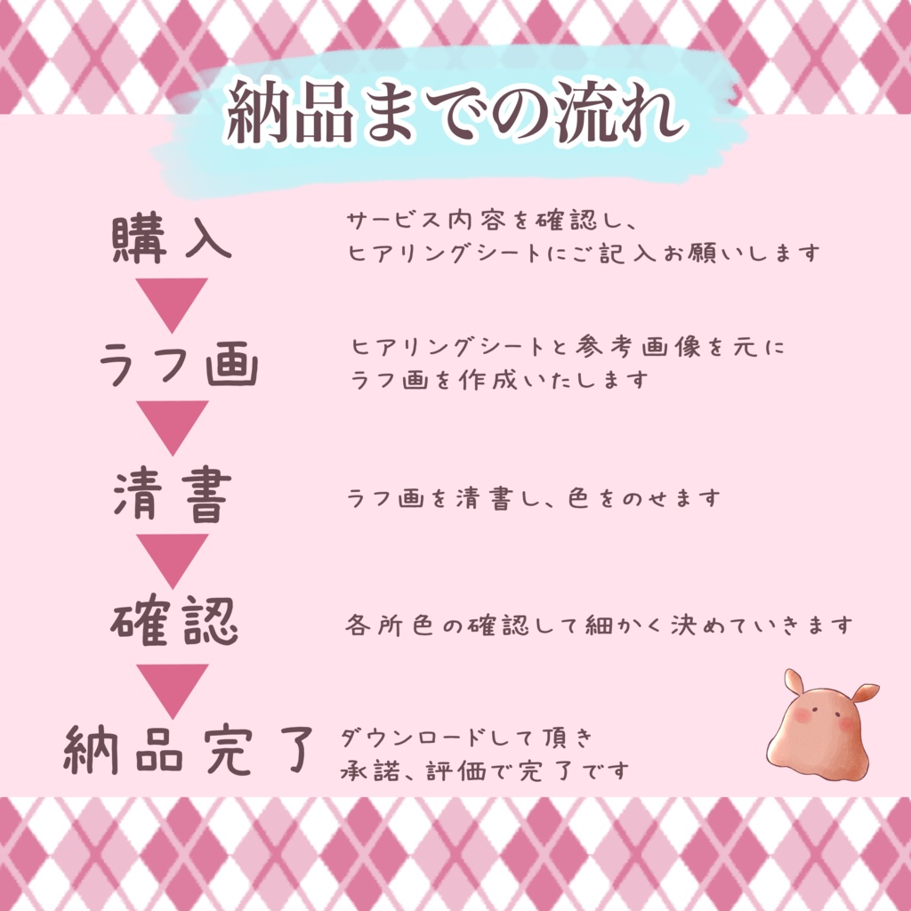 SNSアイコンイラスト