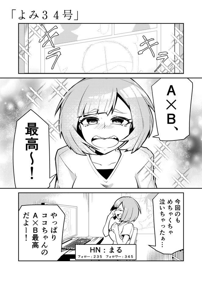 創作同人オタク合同誌