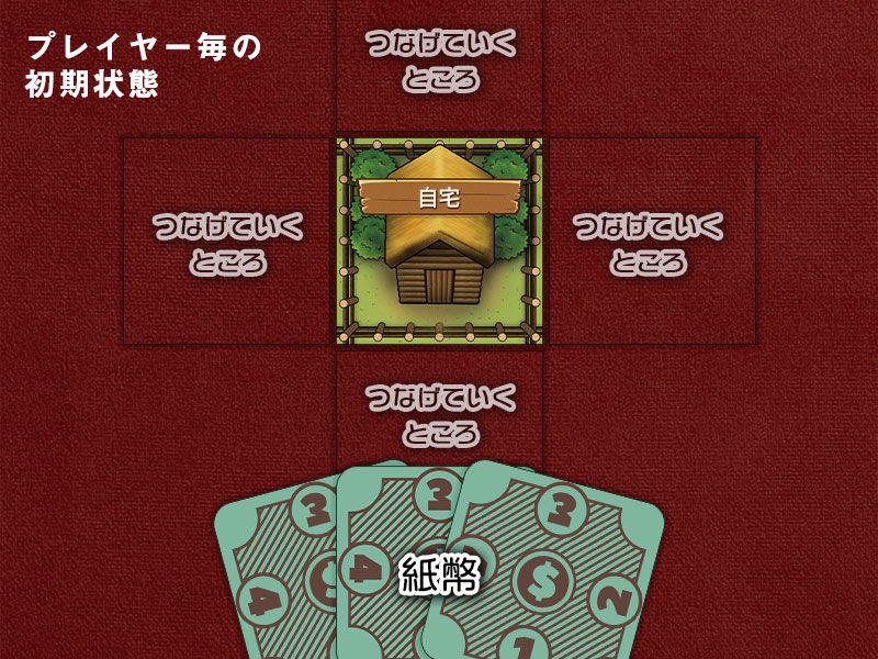 【PNP】箱庭の動物たち