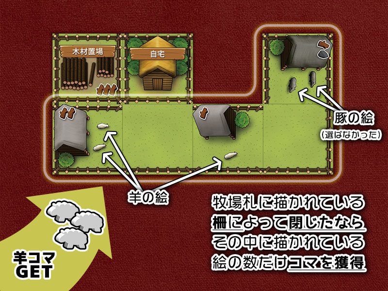 【PNP】箱庭の動物たち