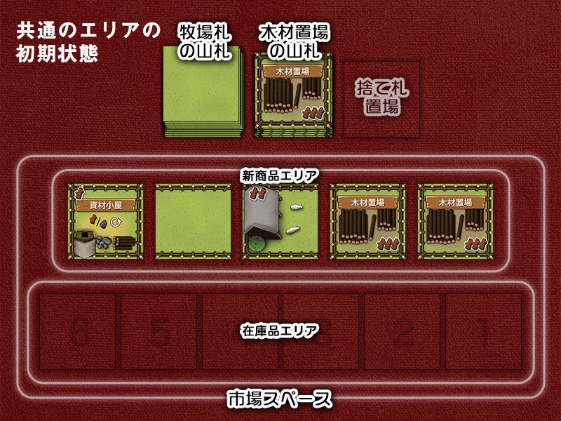 【PNP】箱庭の動物たち