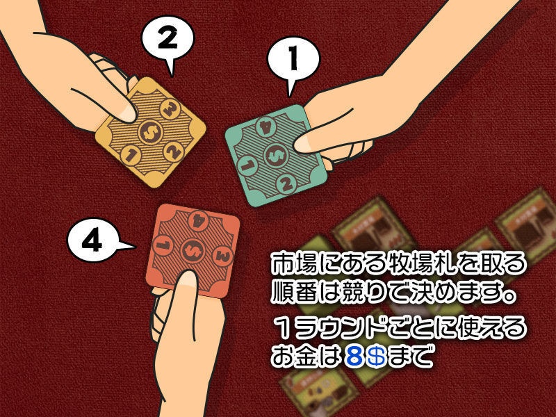 【PNP】箱庭の動物たち