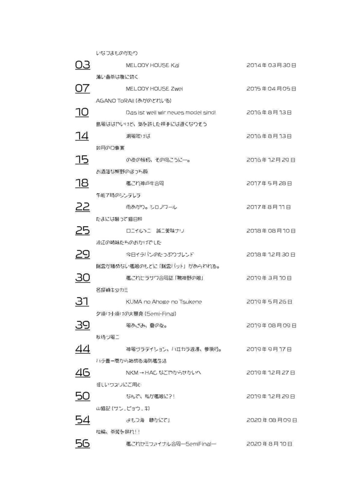 R07_Root1.4艦これ総集編「サイロクッ!」