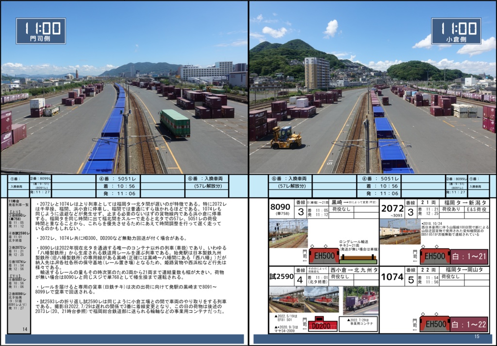 北九州貨物ターミナル駅 定点観測24時間【電子版】