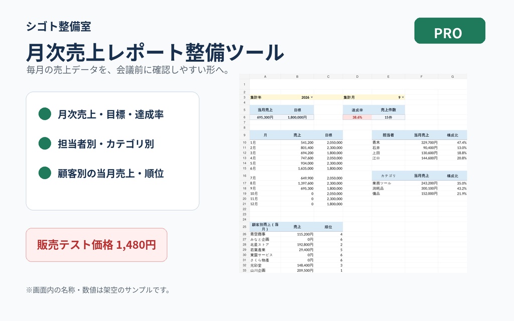 月次売上レポート整備ツール PRO｜Excel売上管理テンプレート｜シゴト整備室