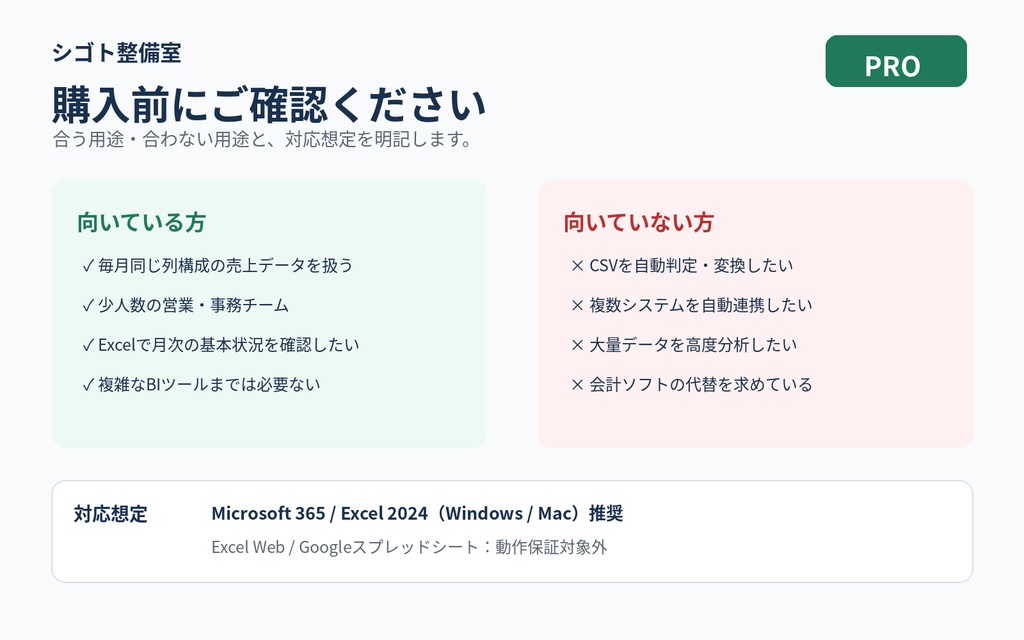 月次売上レポート整備ツール PRO|Excel売上管理テンプレート|シゴト整備室