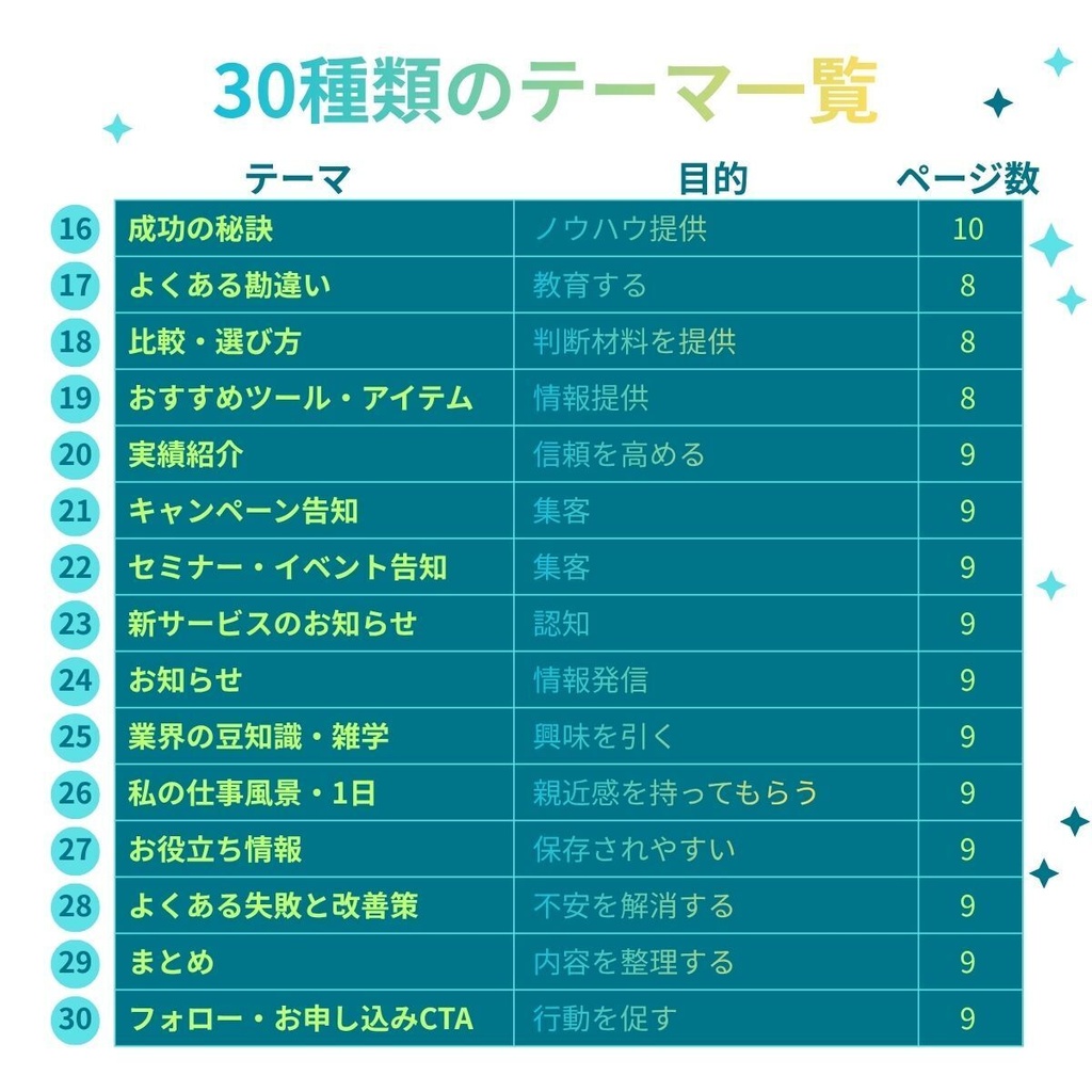 【Canva対応】Instagram投稿テンプレート