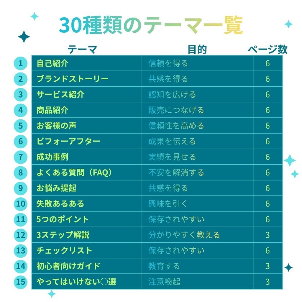 【Canva対応】Instagram投稿テンプレート