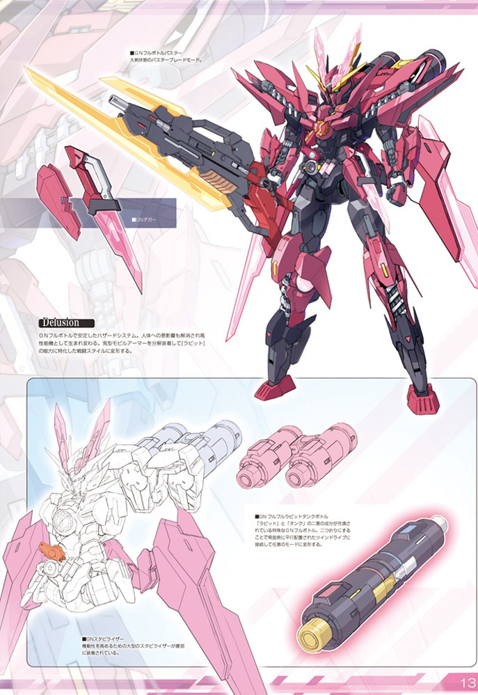 Build/00シリーズ全2巻セット