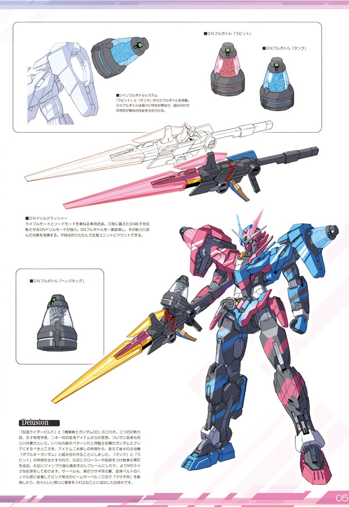 Build/00シリーズ全2巻セット