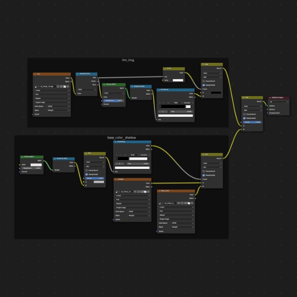 【練習用】トゥーン表現練習用スニーカーモデル【テクスチャ・モデル同梱】- toon practice sneakers model -