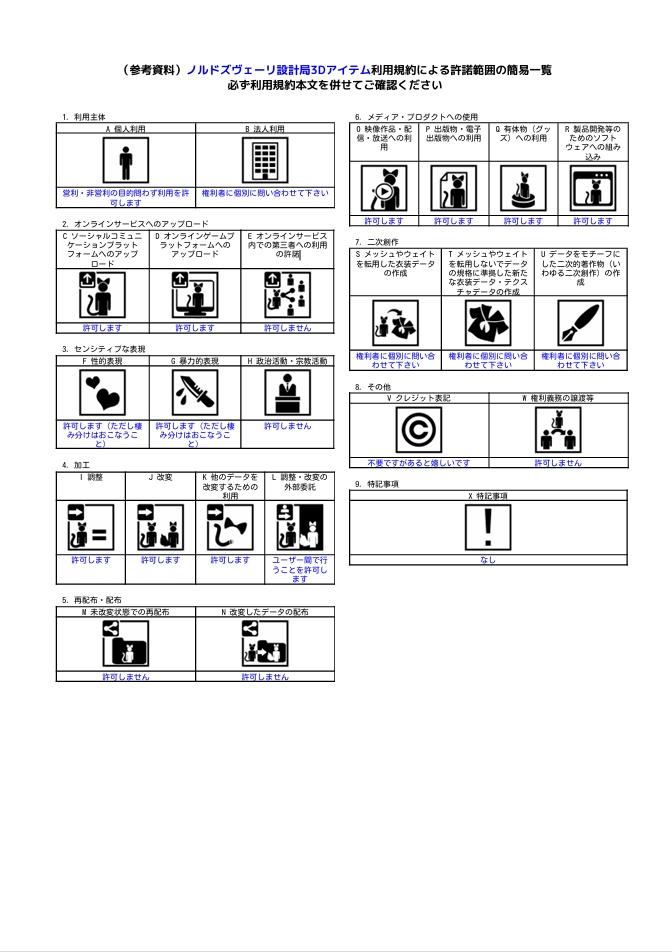 C8 突撃重シャベル